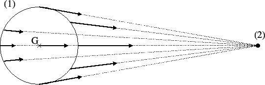 \includegraphics [angle=270, width=12cm]{maree1.eps}