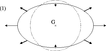 \includegraphics [angle=270, width=8cm]{maree2.eps}