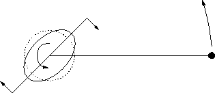 \includegraphics [height=7cm,angle=270]{mar_coupl.eps}